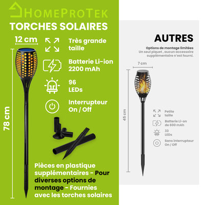 Torches solaires